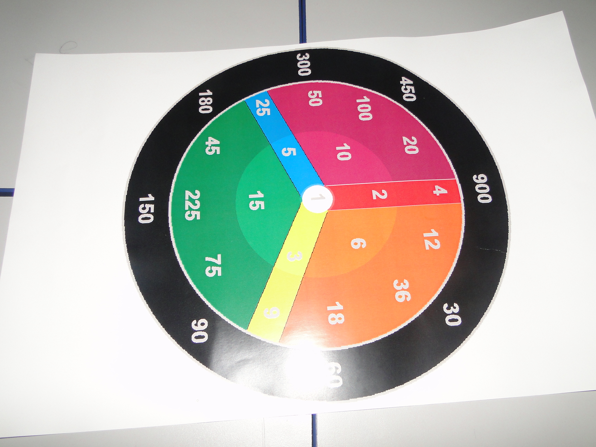 oficina de jogos matemática. #uepa